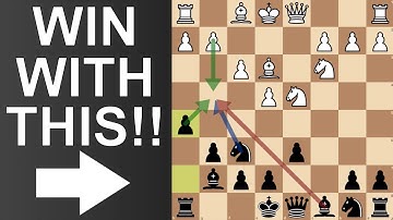 How to play the Sicilian Dragon Chess Opening!