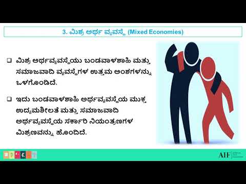 8th Social science, ಅರ್ಥವ್ಯವಸ್ಥೆಯ ಅರ್ಥ ಮತ್ತು ಪ್ರಕಾರಗಳು Meaning and Types of Economics 02