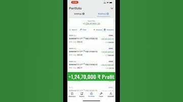 #sharekhan #banknifty #sharemarket #tranding live profit banknifty 😍😍😍😍😍😍