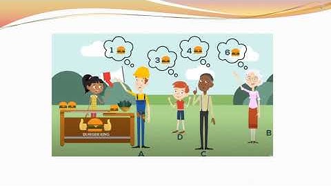 SJF SCHEDULING||OPERATING SYSTEM||BTECH&DIPLOMA||SATABDI DHAR||COMPUTER STUDY CORNER