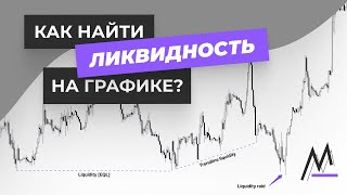 Ликвидность в трейдинге Smart Money обучение