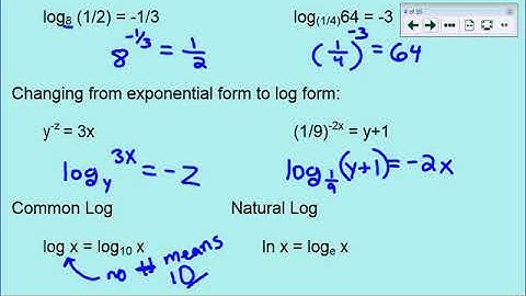 Logarithmic Functions Introduction