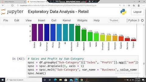Exploratory Data Analysis - Retail