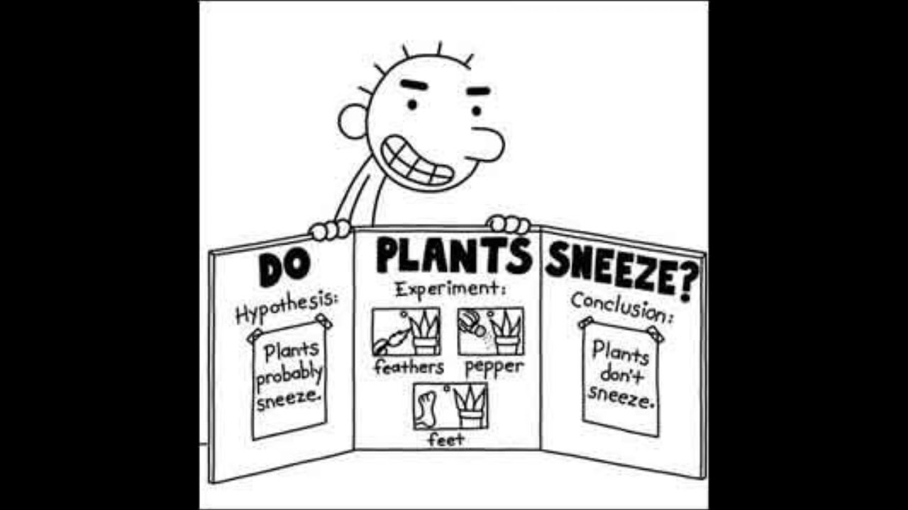 Do plants sneeze? An In-Depth Analysis