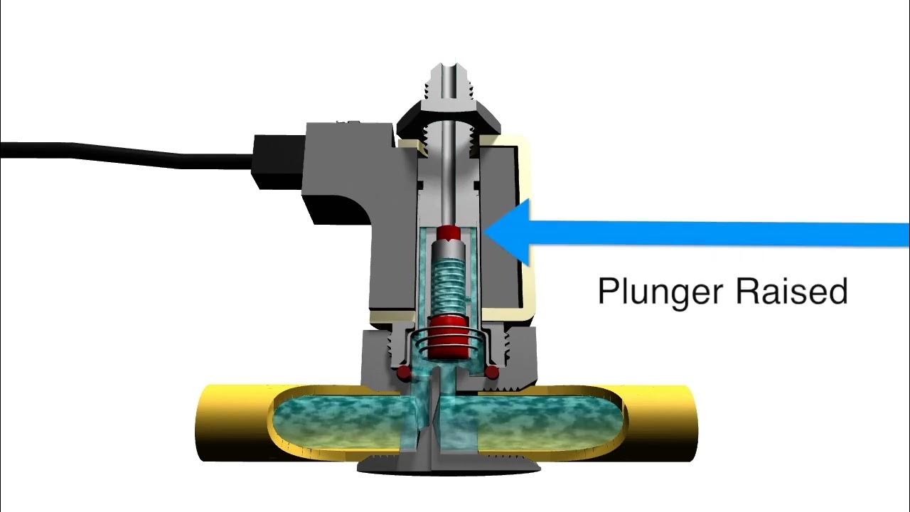 China YUKEN DSG Solenoid Operated Directional Control Valves