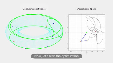 BSpline Curve Optimization Over Torus Manifold for Dynamic Robot Motion