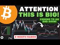 Bitcoin btc this is a warning are the bears reclaiming control watch asap