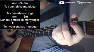 Kunci Gitar Aku Rela - Tri Suaka | Jika Dia Bisa Membuatmu Bahagia