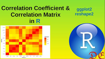 Correlation coefficients and correlation matrix  with R   (play it in 2X speed)