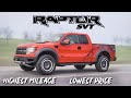 Daily Driving the Cheapest and Highest Mileage Ford Raptor in the WORLD