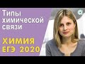 ЕГЭ ХИМИЯ 2020 | Типы химической связи