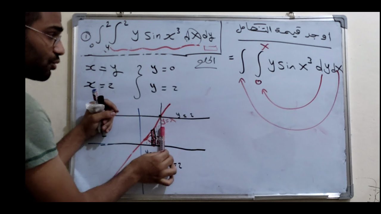 تبديل ترتيب عملية التكامل الثنائى لحل بعض التكاملات المعقدة