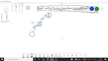 DAA Module 6 Video 4 0 or 1 Knapsack problem using backtracking