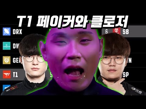T1 페이커와 클로저, C가문의 신입생!? DRX와 담원 그리고 아프리카까지 LCK 한주의 핫이슈 [찍어찍어찍어 4화]