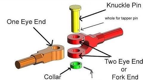 AUTODESK INVENTOR- KNUCKLE JOINT PARTS.
