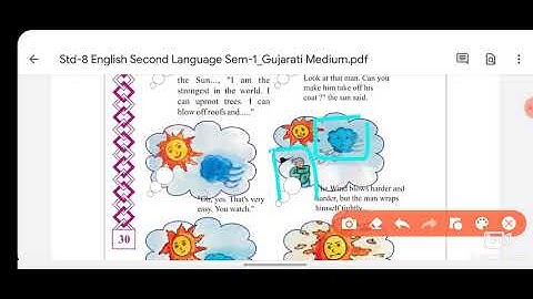 Saurabh Vidhyalaya, Himmatnagar Std 8 English Unit 4 part 1 of 3