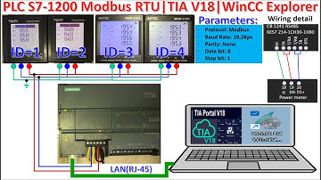PLC S7-1200 Modbus Modbus RTU connect with 4 power meters full tutorial
