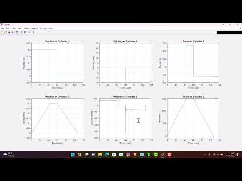 Simulation of drill/clamp using MATLAB | MATLAB solutions #matlab #drill #matlabsimulations