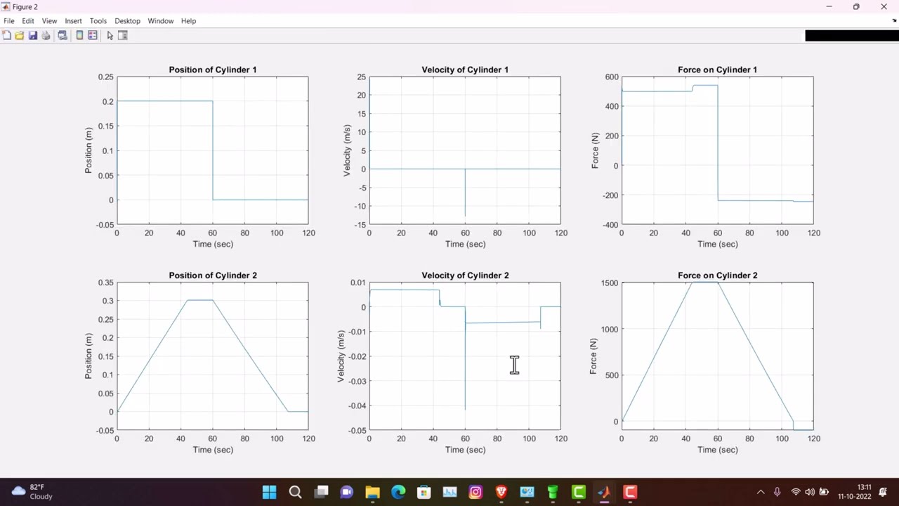 Simulation of drill/clamp using MATLAB MATLAB solutions matlab 