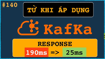 Kafka đã thay đổi hệ thống eCommerce trở nên mạnh mẽ như thế nào so với cách cũ