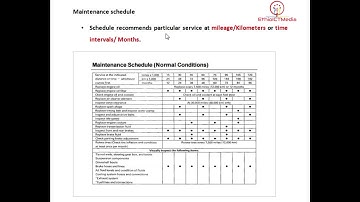 Automotive Vehicle Service Level 1 COC Questions & Answers - Part 5