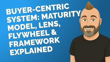 Buyer-Centric System: Maturity Model, Lens, Flywheel & Framework Explained