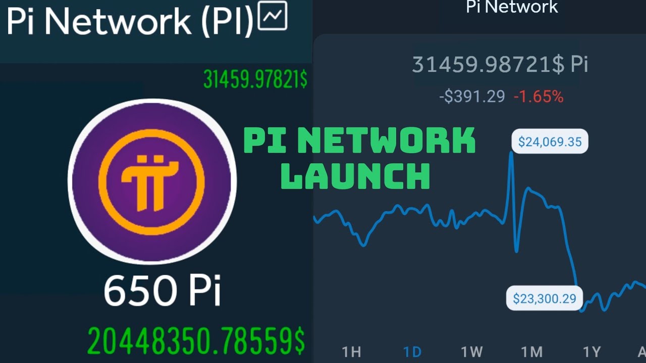 pi network launch date launch data every update 31459 pi picoreteam