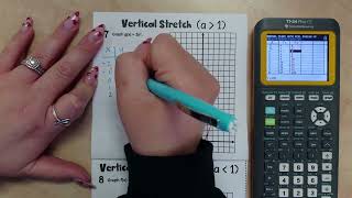 Graphing Quadratics Part 4: Stretching & Compression | Algebra 1 | Math with Mrs. B