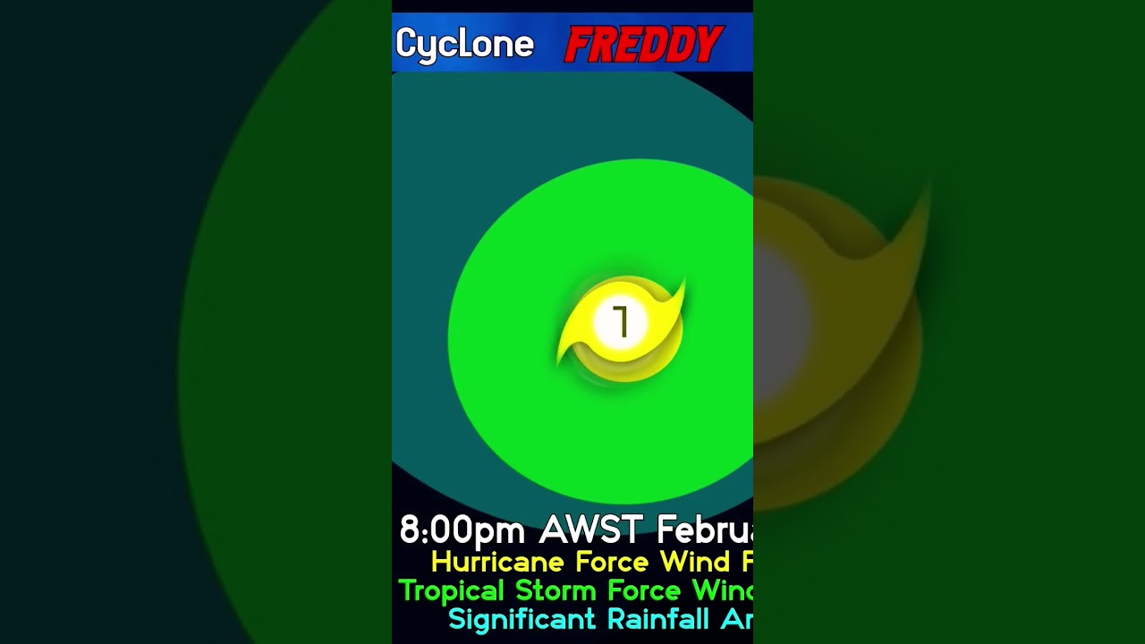 Latest on Cyclone Freddy, which significantly intensified today off the coast of Western Australia