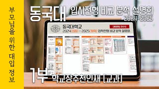 동국대 2024-2025 입시전형 비교 분석 설명회 1부 학교장추천인재 [교과]