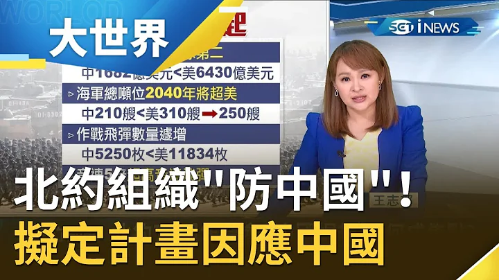 北约组织全员"防中国"！ 陆军事对北约各盟国已构成威胁 将拟定行动计画因应中国挑战｜主播 王志郁｜【大世界新闻】20191204｜三立iNEWS - 天天要闻