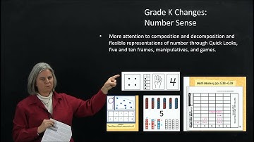 Overview of Kindergarten Everyday Mathematics 4
