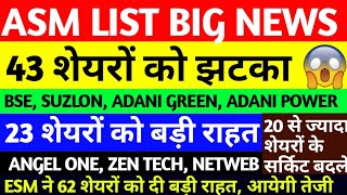 ASM LIST UPDATE TODAY, ALOK INDUSTRIES, ADANI POWER, ADANI GREEN, ANGEL ONE, SUZLON, BSE, JBM AUTO