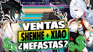 ¿MIHOYO GANA MENOS DINERO DE LO ESPERADO ?? Ventas Shenhe y Rerun de Xiao | Genshin Impact Español