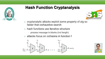 Hash function cryptanalysis