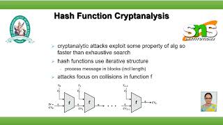 Famous Hash function cryptanalysis Net Worth