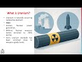 Iran S Uranium Program Explained Global Tensions U S Strategy Warzone