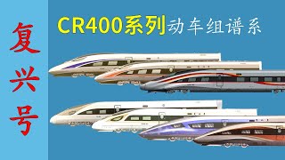 世界运营时速最快轮轨列车--中国复兴号CR400系列
