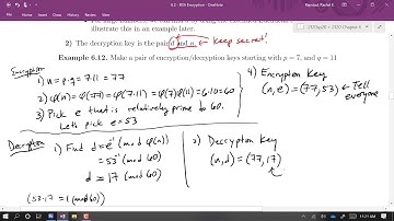 MAT-2120 - 6.2 - RSA Encryption