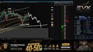 THE NASDAQ IS IN MAKE-OR-BREAK TERRITORY - WATCH THIS