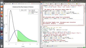 Power & Sample Size in R: Unbalanced 1 way ANOVA