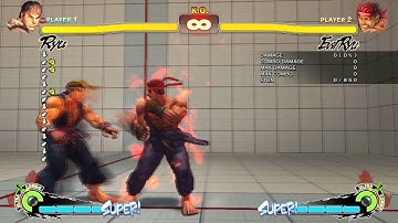 E. Ryu mixups vs shotos