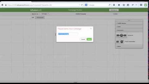 Infusionsoft Expiring Links