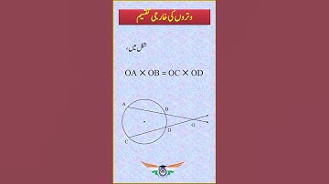 External intersecting secants I Maths Formulae