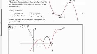 C3 Transforming Graphs of Functions Example 15d