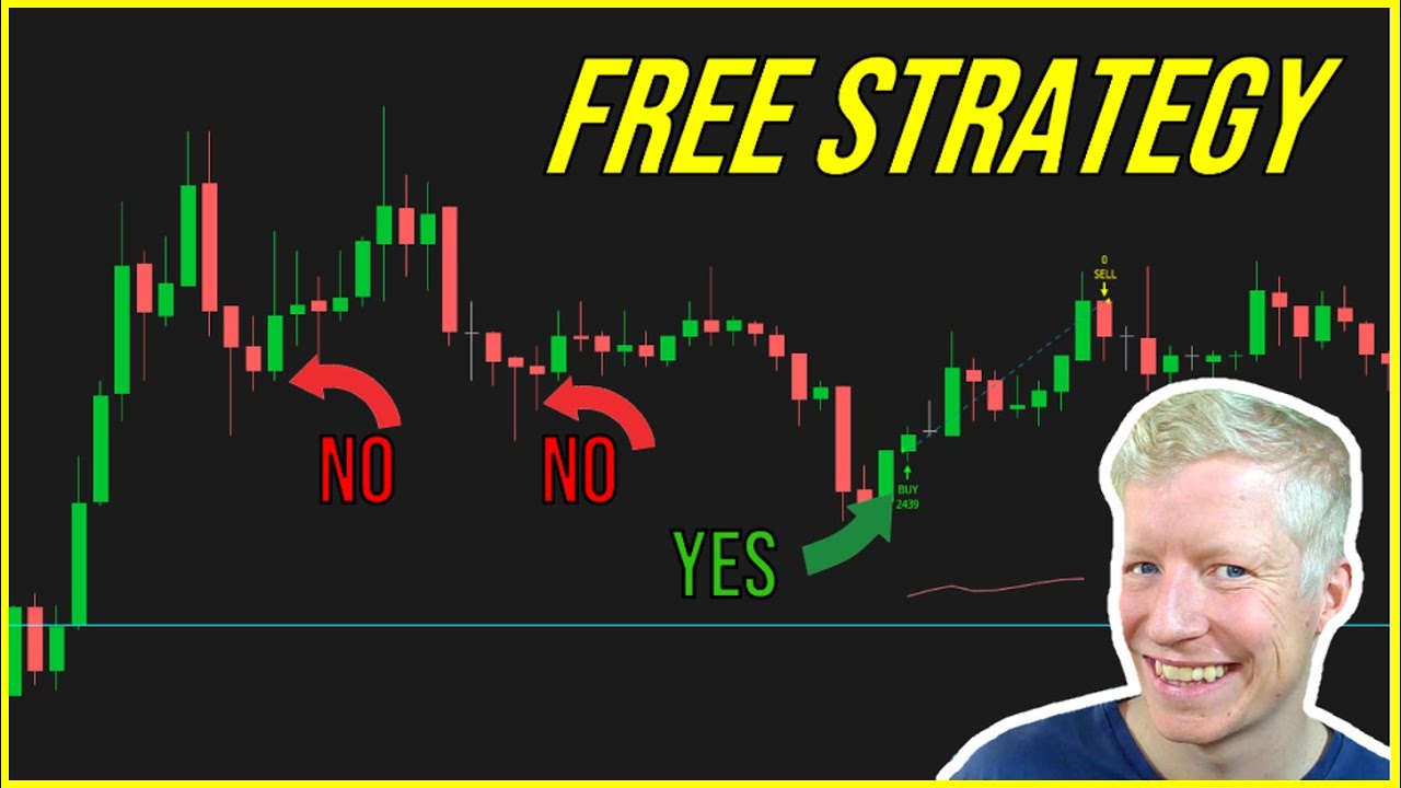 When to Buy the Dip in Stocks (GREAT Reversal Strategy)