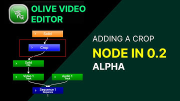 Adding a Crop Node in Olive 0.2 Alpha
