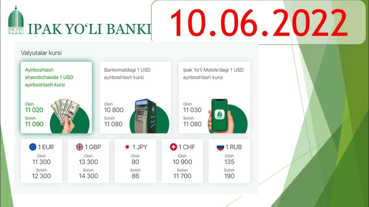 Курс узб сум. Valuta kurs uzb narxi bugungi. Rubl so'm Kursi bugun. Рубл нархи сумда. Dollar Kurslari 1999 2022.