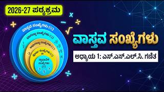 SSLC 10ನೇ ತರಗತಿ ಗಣಿತ ಅಧ್ಯಾಯ 1 ವಾಸ್ತವ ಸಂಖ್ಯೆಗಳು ಒನ್ ಶಾಟ್ 🎯 | Maths Chapter 1 Real Numbers in Kannada