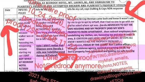 #videoexhibit BURCIVIL CopsLied didNOTputInReprt10_24_20iCaled911 REstalkr@redroofTRspasMyCar(IAknew